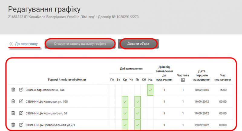 Файл:image 6.53 (новий дизайн функціональних кнопок).png